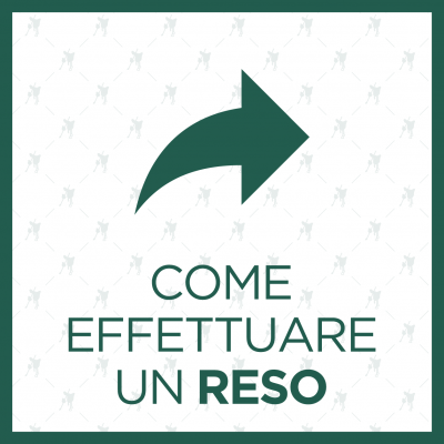 Come Effettuare un Reso